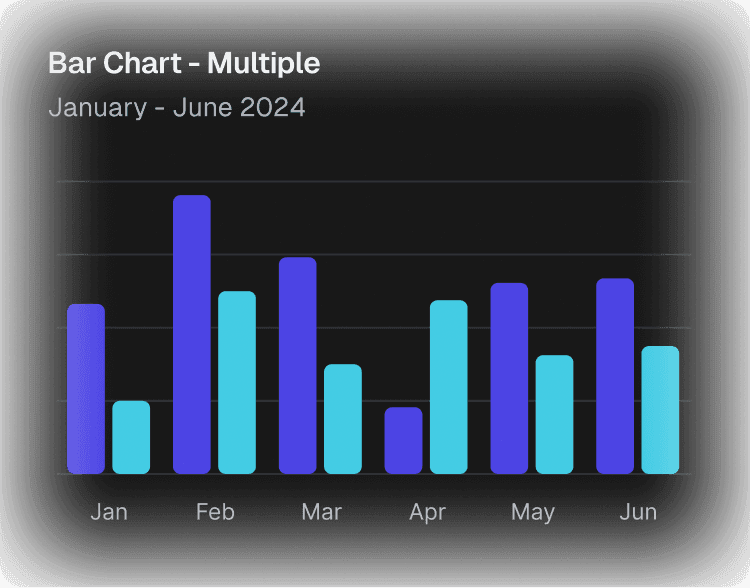 ファクトリード