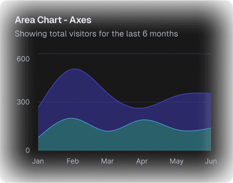 ファクトトーク